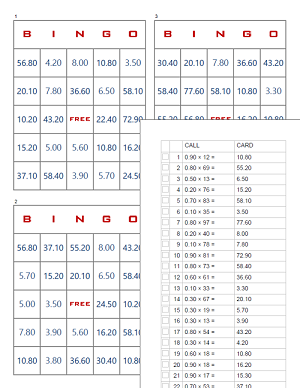 Advanced Multiplication